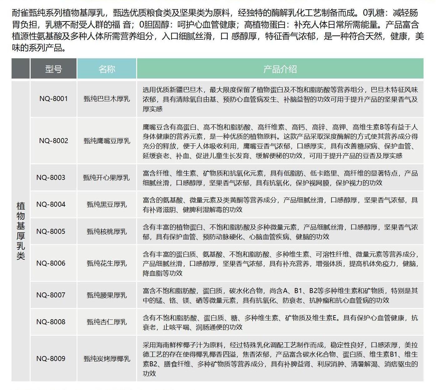 尊龙凯时·(中国游)人生就是搏!