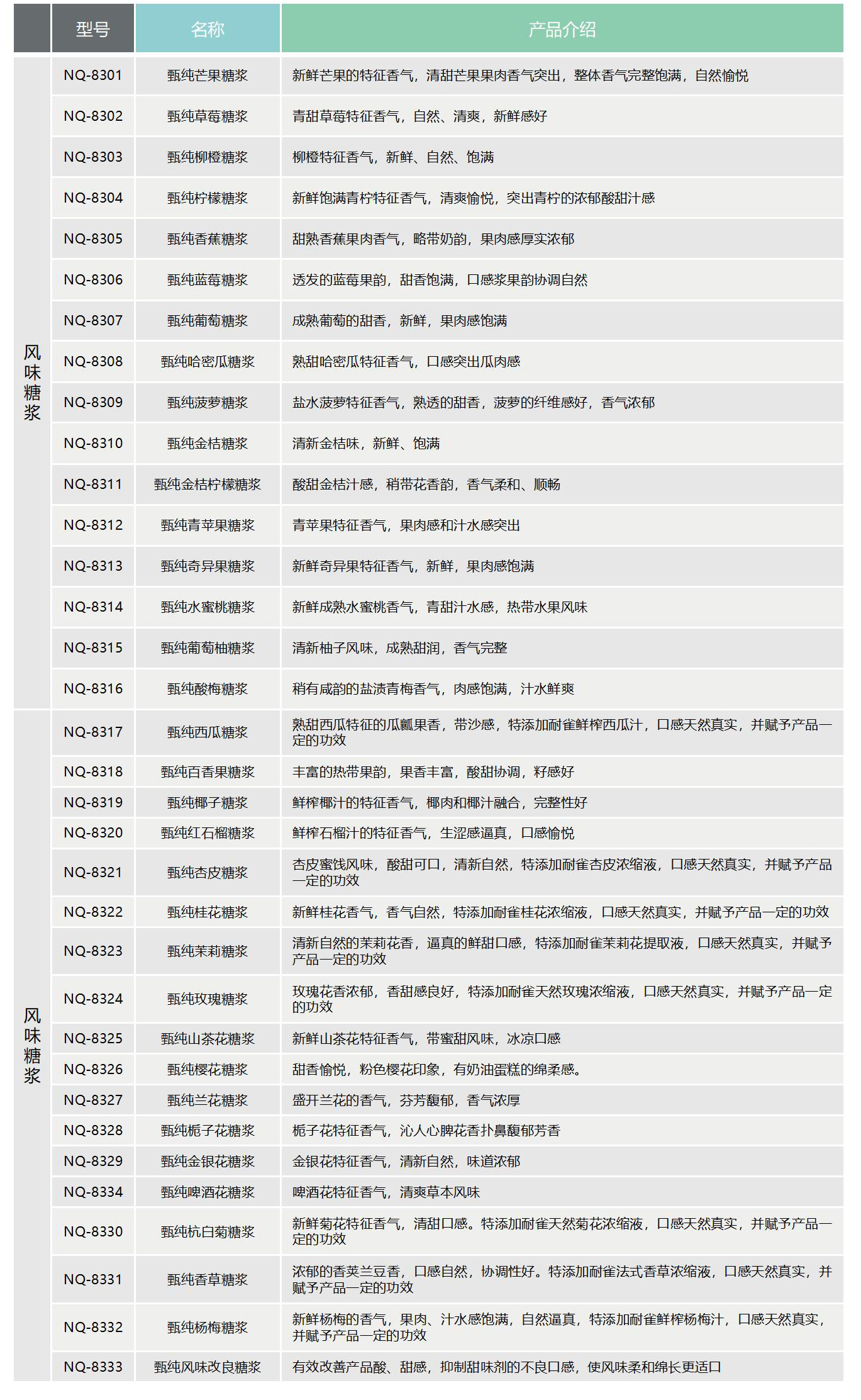 尊龙凯时·(中国游)人生就是搏!