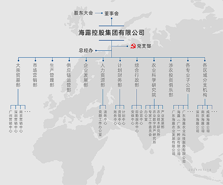 PG���ӡ�������(������Ϸ)�ٷ���վ