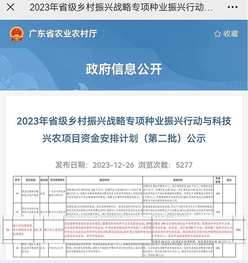 1-24010P92434J2 PG电子·仿照器(试玩游戏)官方网站